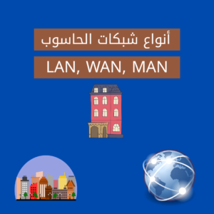 أنواع شبكات الحاسوب: LAN و WAN و MAN للمبتدئين